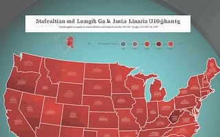 What are the age requirements for becoming a lifeguard in various states?